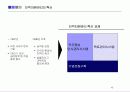 [인사전략] 중소기업의 인사전략 사례(쿠쿠,휴맥스,아이비클럽) 13페이지