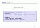 [인사전략] 중소기업의 인사전략 사례(쿠쿠,휴맥스,아이비클럽) 17페이지