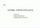 [인사전략] 중소기업의 인사전략 사례(쿠쿠,휴맥스,아이비클럽) 18페이지