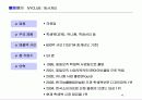 [인사전략] 중소기업의 인사전략 사례(쿠쿠,휴맥스,아이비클럽) 19페이지