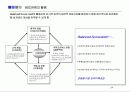 [인사전략] 중소기업의 인사전략 사례(쿠쿠,휴맥스,아이비클럽) 24페이지