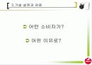 [마케팅조사론]시장점유율 증대를 위한 서울우유 커뮤니케이션전략 (A+리포트) 8페이지