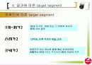 [마케팅조사론]시장점유율 증대를 위한 서울우유 커뮤니케이션전략 (A+리포트) 14페이지