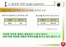 [마케팅조사론]시장점유율 증대를 위한 서울우유 커뮤니케이션전략 (A+리포트) 19페이지