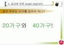 [마케팅조사론]시장점유율 증대를 위한 서울우유 커뮤니케이션전략 (A+리포트) 22페이지
