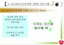 [마케팅조사론]시장점유율 증대를 위한 서울우유 커뮤니케이션전략 (A+리포트) 28페이지