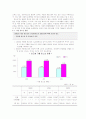 청소년 문제의 실태와 사례 15페이지