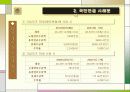 국민연금의 이해(A+레포트)★★★★★ 13페이지