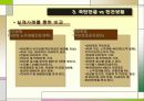 국민연금의 이해(A+레포트)★★★★★ 15페이지