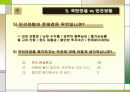 국민연금의 이해(A+레포트)★★★★★ 19페이지