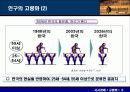 고령화에 따른 문제점과 방안(A+레포트)★★★★★ 6페이지