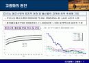 고령화에 따른 문제점과 방안(A+레포트)★★★★★ 7페이지