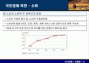 고령화에 따른 문제점과 방안(A+레포트)★★★★★ 9페이지