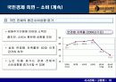 고령화에 따른 문제점과 방안(A+레포트)★★★★★ 10페이지