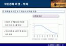 고령화에 따른 문제점과 방안(A+레포트)★★★★★ 12페이지