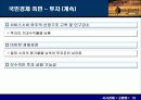 고령화에 따른 문제점과 방안(A+레포트)★★★★★ 13페이지