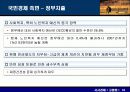 고령화에 따른 문제점과 방안(A+레포트)★★★★★ 14페이지