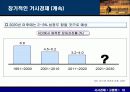고령화에 따른 문제점과 방안(A+레포트)★★★★★ 18페이지