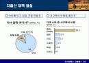 고령화에 따른 문제점과 방안(A+레포트)★★★★★ 23페이지
