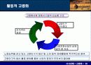 고령화에 따른 문제점과 방안(A+레포트)★★★★★ 26페이지