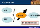 고령화에 따른 문제점과 방안(A+레포트)★★★★★ 34페이지