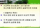 [교육행정학] 자립형사립고에 대해서 25페이지
