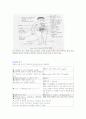 만성신부전 질병 보고서 4페이지