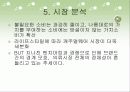 빈폴 마케팅 전략 분석-SWOT분석,STP 전략,4P Mix 전략(A+레포트)★★★★★ 7페이지
