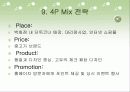 빈폴 마케팅 전략 분석-SWOT분석,STP 전략,4P Mix 전략(A+레포트)★★★★★ 13페이지