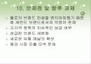 빈폴 마케팅 전략 분석-SWOT분석,STP 전략,4P Mix 전략(A+레포트)★★★★★ 14페이지