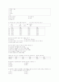 [과외]1.물상 물질의특성(기출-2) 2페이지