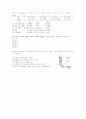 [과외]1.물상 물질의특성(기출-2) 10페이지
