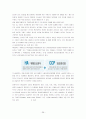 그랜드 인터컨티넨탈 호텔 마케팅 전략(A+레포트) 26페이지