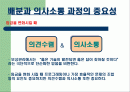 인적자원관리 2페이지