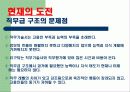 인적자원관리 8페이지