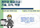 인적자원관리 11페이지