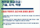 인적자원관리 13페이지
