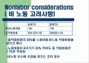 인적자원관리 18페이지