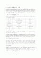 금융리스와 운용리스의 차이점 1페이지