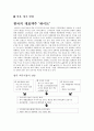 [경영]하이트맥주(HITE) 기업분석 및 마케팅 15페이지