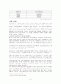 입양가족-가족복지(A+레포트) 4페이지