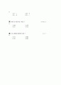 [과외]중학 한문 1-20 가가호호 좌정관천 12페이지