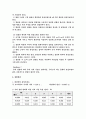 [일반물리학실험]관성모멘트 측정 실험 예비 결과 레포트 4페이지