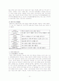불교와 그리스도교의 지옥 비교 18페이지