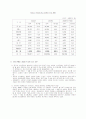 해외시장조사(체코-중고차시장) 3페이지