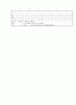 [과외]중학 가정2-2학기 중간 예상문제 01 4페이지