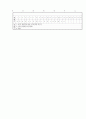 [과외]중학 가정2-2학기 중간 예상문제 14 4페이지