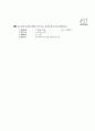 [과외]중학 한문 2-08 한자의 짜임 60페이지
