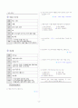 [과외]중학 국어 2-2학기 기말 5단원 창작의 즐거움 예상문제(교사용) 4페이지