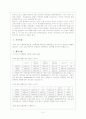 청소년 휴대전화 사용 실태 4페이지